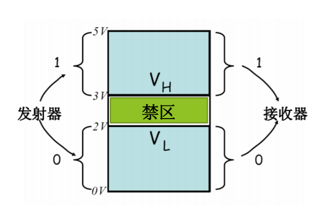 批注 2020-02-12 165414